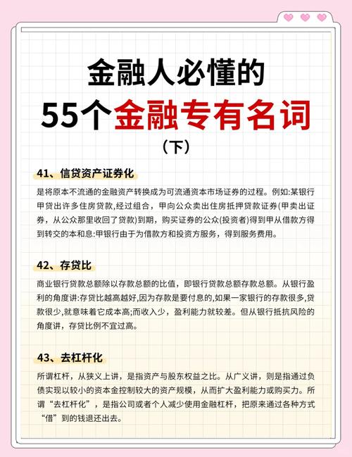 金融小白必读:55个金融术语详解