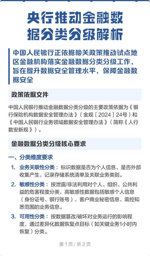 央行推动金融数据分类分级解析