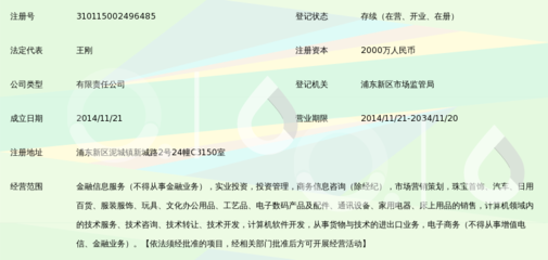上海圃数金融信息服务
